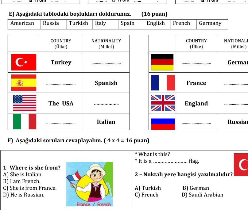 ilkokul_4_Sinif_ingilizce_1_Donem_1_Yazili_Sorulari_2_Konu_.jpg