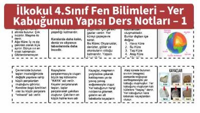 ilkokul_4_Sinif_Fen_Bilimleri_Yer_Kabugunun_Yapisi_Ders_Notlari_1_