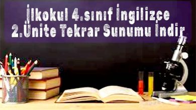 İlkokul 4.sınıf İngilizce 2.Ünite Tekrar Sunumu İndir