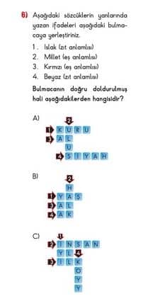 3.Sinif Turkce Zit Anlamli Kelimeler Online Test Coz 6